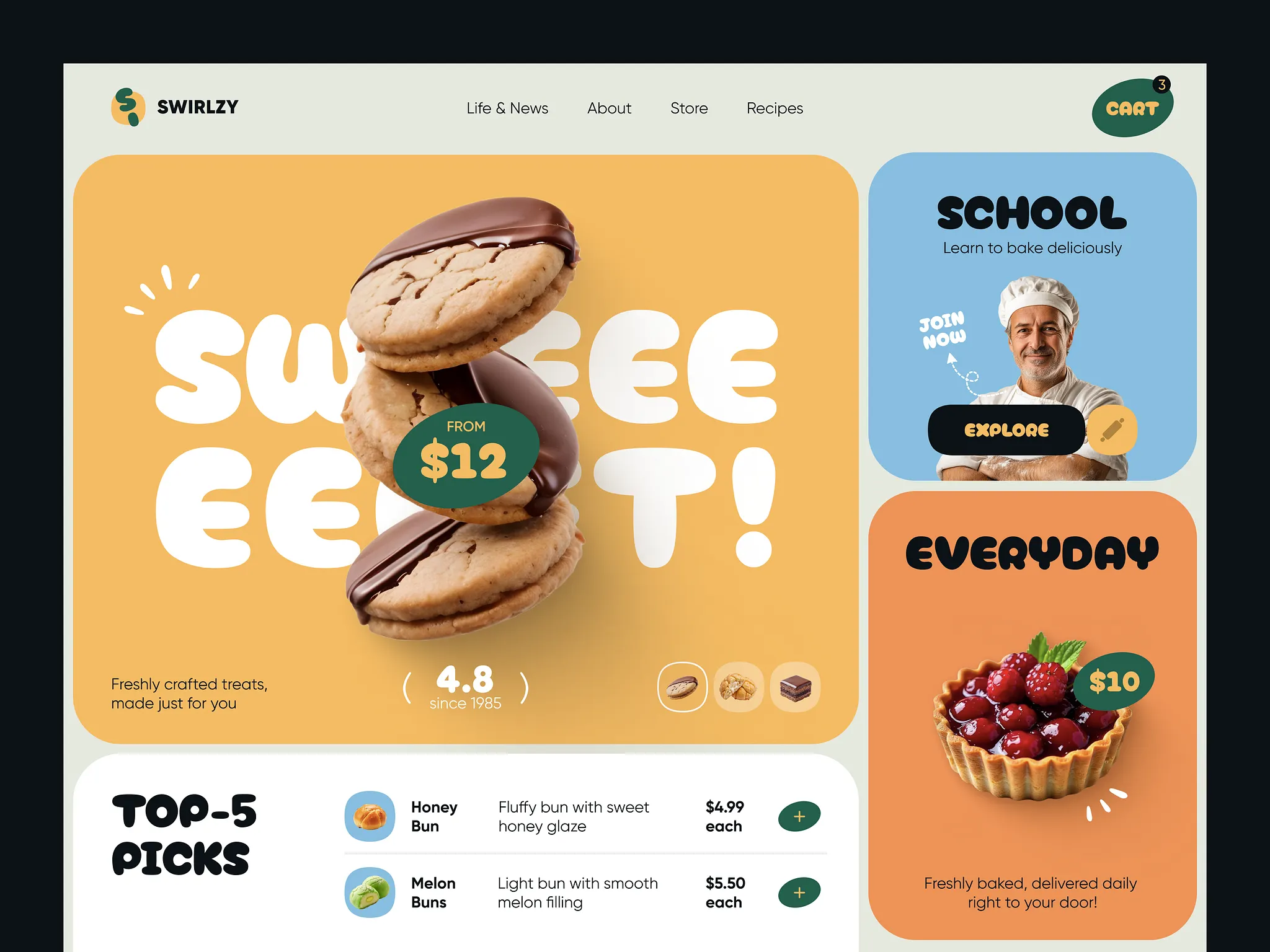 SWIRLZY — Crafting Digital Flavor.